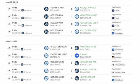 Whale Suffers $27.6M Loss and Reinvests $5M USDC in Long Positions on Hyperliquid - Blockchain.News