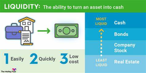 Liquidity: A Look into Finance's Most Essential Concept