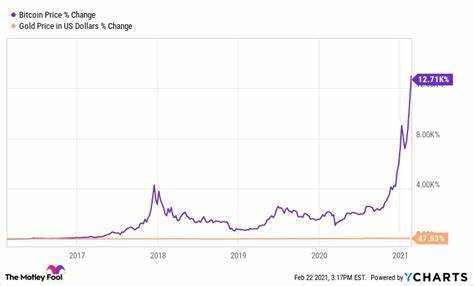 This Company Owns 1% of All Bitcoin, but Is It Still a Buy? - The Motley Fool