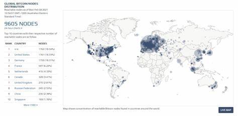 Australia Is Now Running 141 Bitcoin Core Nodes - Crypto News Australia