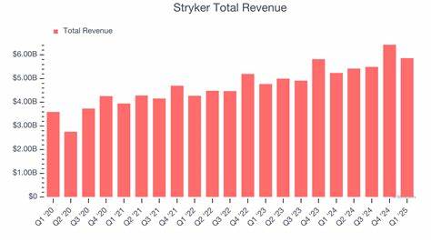 What to Expect From Stryker's Next Quarterly Earnings Report