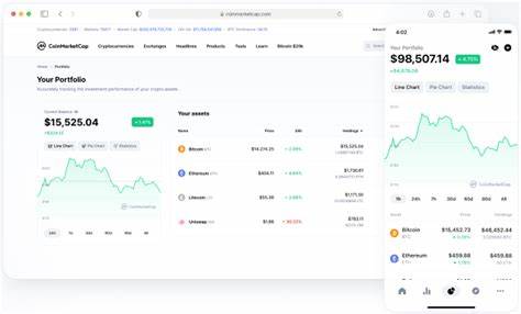 How To Grow Your Crypto Portfolio Like a Pro With FX Guys’ Intuitive Platform - CoinMarketCap