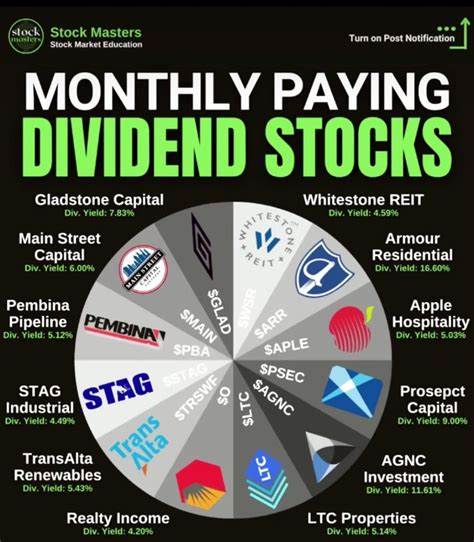 If You Want Monthly Income, This Dividend Stock Is for You