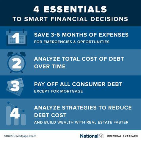 Smart Financial Decisions Made Simple