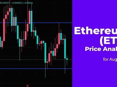 Ethereum (ETH) Prediction for August 30 - U.Today