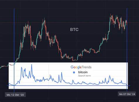 Google ditches Bitcoin price charts. Why? - Cryptopolitan