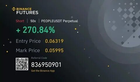 crypto signals by sudais(@Square-Creator-e4ea8c41e91a)'s insights - Binance