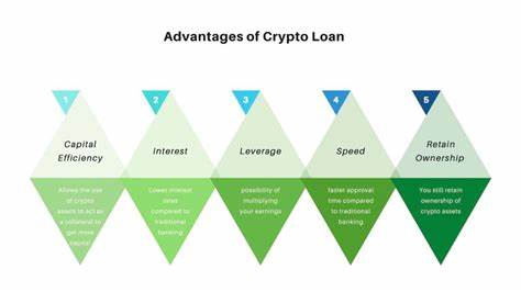 Crypto Loans: How Does Cryptocurrency Lending Work? - CoinGecko Buzz