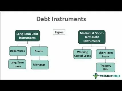NFT Bonds: Revolutionizing Traditional Debt Instruments - CoinTrust