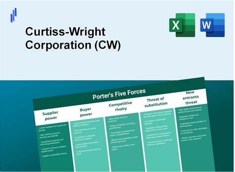 Curtiss-Wright Corporation (CW): A Bull Case Theory