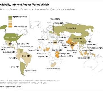 1. Internet access growing worldwide but remains higher in advanced economies - Pew Research Center