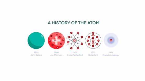 Large Atomic Model's checkpoint has reached over 10G
