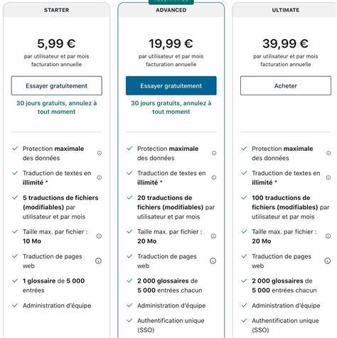 Prix DeepL : Tarifs, Coût et Abonnement de Traduction en Ligne