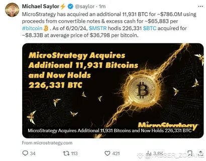 Michael Saylor's Strategic Bitcoin Acquisition: What It Means for Cryptocurrency Traders