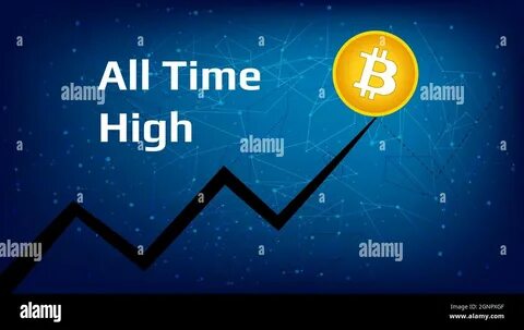 BTC All-Time High Liveblog: Is This Run Different?