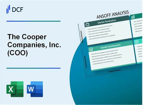 How is Cooper Companies’ Stock Performance Compared to Other Medical Instruments & Supplies Stocks?