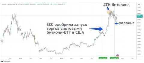 HANetf unveils Europe-first leveraged bitcoin and ethereum ETCs - ETF Stream