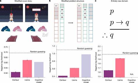 AI That Thinks Like Us – and Could Help Explain How We Think