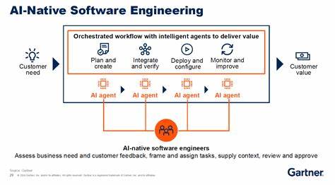 The AI-Native Software Engineer