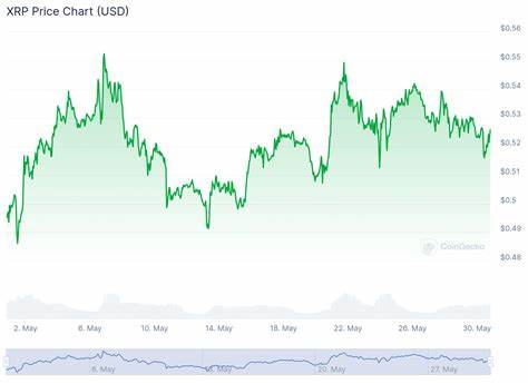 Top 3 Altcoins to Buy Under $1 for 10X-100X RoI in 30 Days - CoinGape