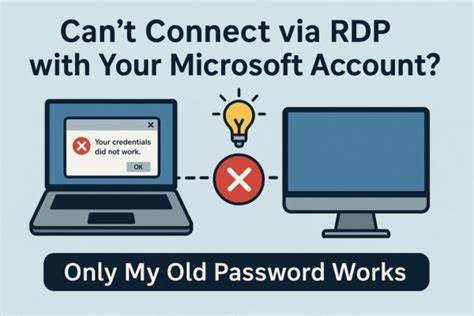 Unable to connect via RDP with Microsoft Account
