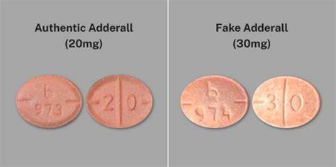 AI to Detect Counterfeit Adderall