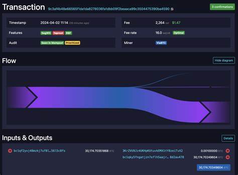 US Government Preparing to Sell 30,000 Silk Road Bitcoin, On-Chain Data Shows - Nasdaq