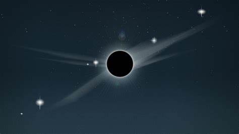 What NOT to do during the imminent solar eclipse - Mashable