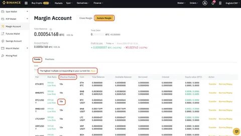 Snack1010(@Snack_crypto1010)'s insights - Binance