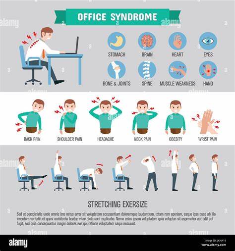 Office Syndrome