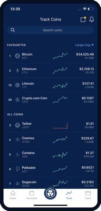 What Is the Best App to Buy Crypto? - MUO - MakeUseOf