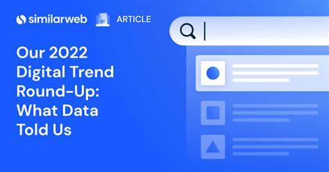 Similarweb Reports Trends for Global Digital Brands