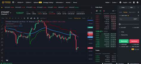 Ethereum futures show strong upward trend across major exchanges - CryptoSlate