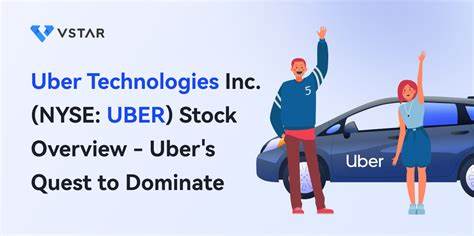 Analyst Explains Why Uber Technologies (UBER) Stock Can Grow More Despite 50% Year-to-Date Gains