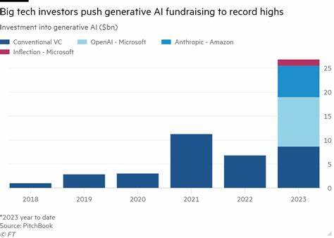 Big Tech's AI investments set to spike to $364 billion in 2025 as bubble fears ease
