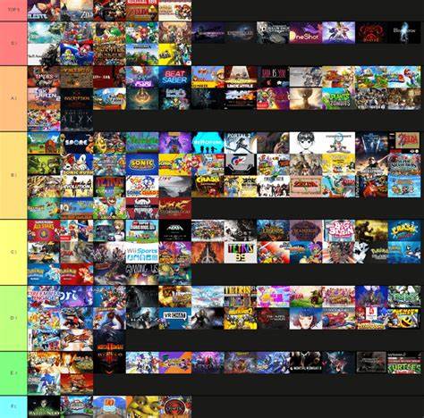 Slowly listing all games every made that I can