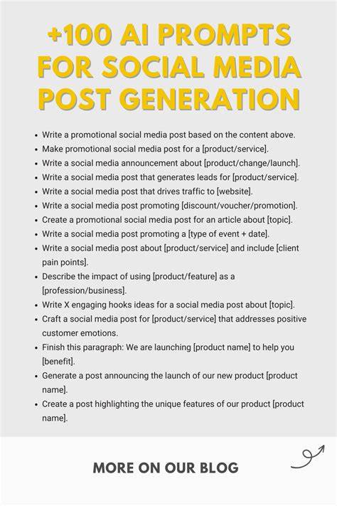 AI Prompts for Content Creators: Blogs, Videos and Social Media