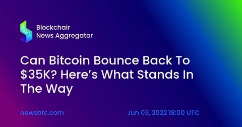 Bitcoin Bounces Back: How Tesla’s Surprising News Sparks a Crypto Rally! - Meltyfan