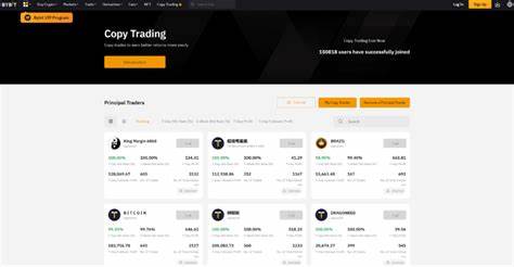 Best Copy Trading Platforms in March 2025 - 99Bitcoins