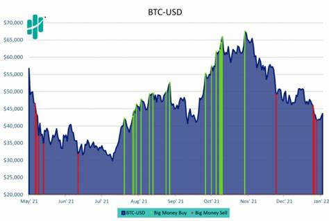 Cryptocurrency Stocks To Consider - February 26th - MarketBeat