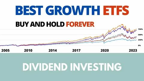 Best ETFs for Long-Term Growth