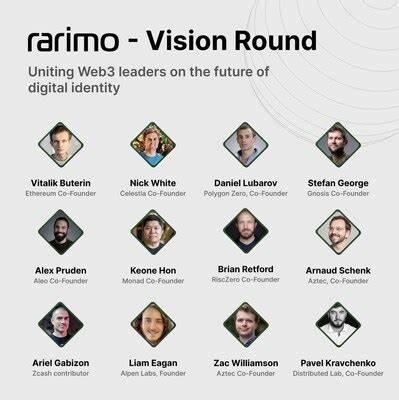 Rarimo Closes $2.5 Million Vision Round with Vitalik and Other Key Founders United on Future of Digital Identity - Yahoo Finance