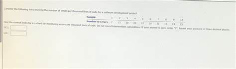Negative Two-Thousand Lines of Code