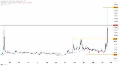We Asked 3 AIs: How High Could Pi Network’s (PI) Price Go in September