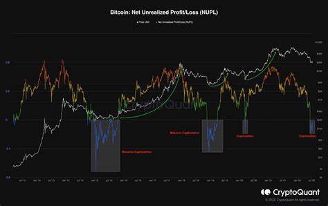 Analysts break down bitcoin price potential, to $150,000 and beyond - TheStreet