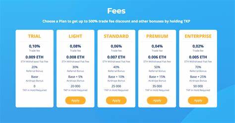 TOKPIE Price: TKP Live Price Chart, Market Cap & News Today - CoinGecko Buzz