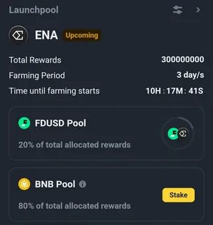 🚨 Crypto World Update - March 12, 2025 🚨 - Binance