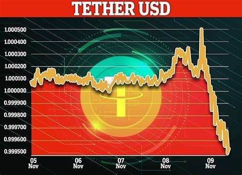 Cryptocurrency Prices Tumble: Market Pressure Intensifies Amid Investor Concerns