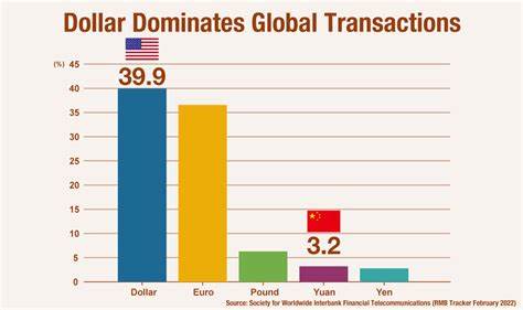 Experts fear political use of digital yuan