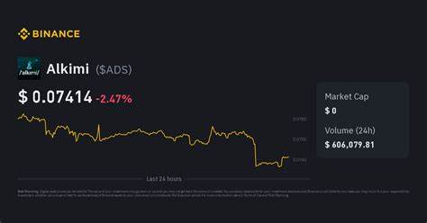 Alkimi Price: $ADS Live Price Chart, Market Cap & News Today - CoinGecko Buzz